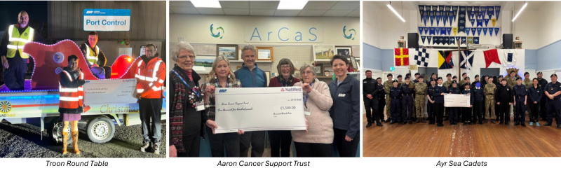 abp-spreads-festive-cheer-with-donation-to-local-charities-in-troon-arran-and-ayr